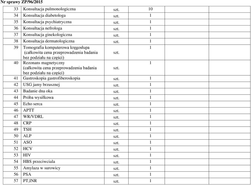 bez podziału na części) 40 Rezonans magnetyczny 1 (całkowita cena przeprowadzenia badania szt. bez podziału na części) 41 Gastroskopia gastrofiberoskopia szt. 1 42 USG jamy brzusznej szt.