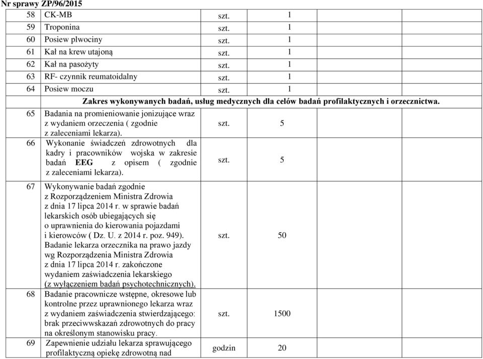 66 Wykonanie świadczeń zdrowotnych dla kadry i pracowników wojska w zakresie badań EEG z opisem ( zgodnie z zaleceniami lekarza).