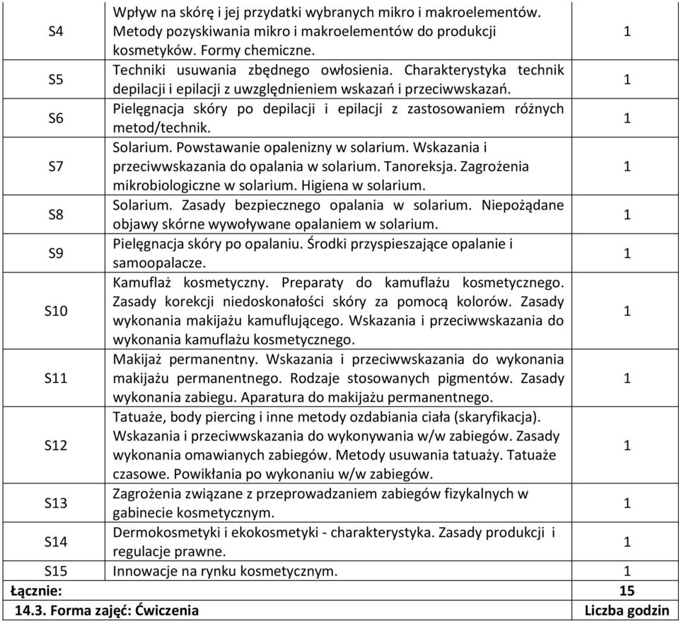 Powstawanie opalenizny w solarium. Wskazania i przeciwwskazania do opalania w solarium. Tanoreksja. Zagrożenia mikrobiologiczne w solarium. Higiena w solarium. S8 Solarium.