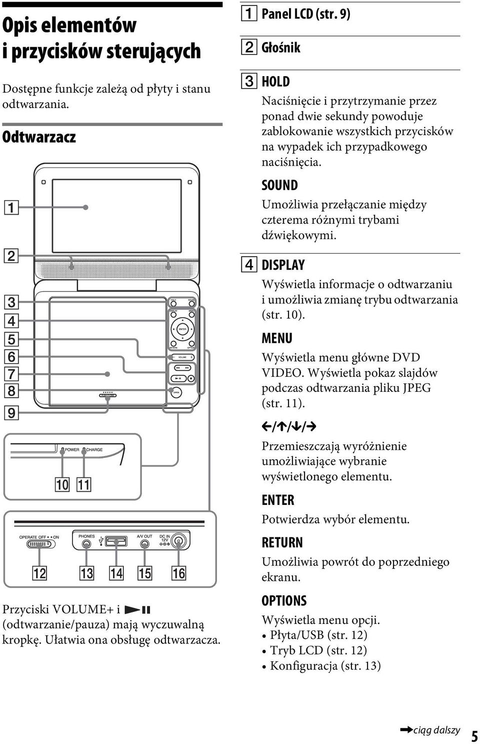 9) B Głośnik C HOLD Naciśnięcie i przytrzymanie przez ponad dwie sekundy powoduje zablokowanie wszystkich przycisków na wypadek ich przypadkowego naciśnięcia.