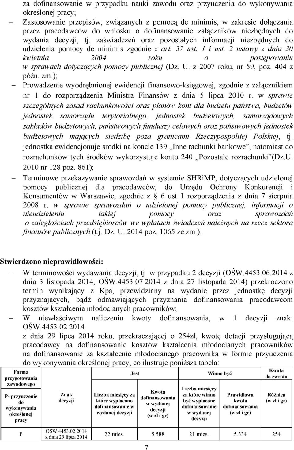 2 ustawy z dnia 30 kwietnia 2004 roku o postępowaniu w sprawach dotyczących pomocy publicznej (Dz. U. z 2007 roku, nr 59, poz. 404 z późn. zm.