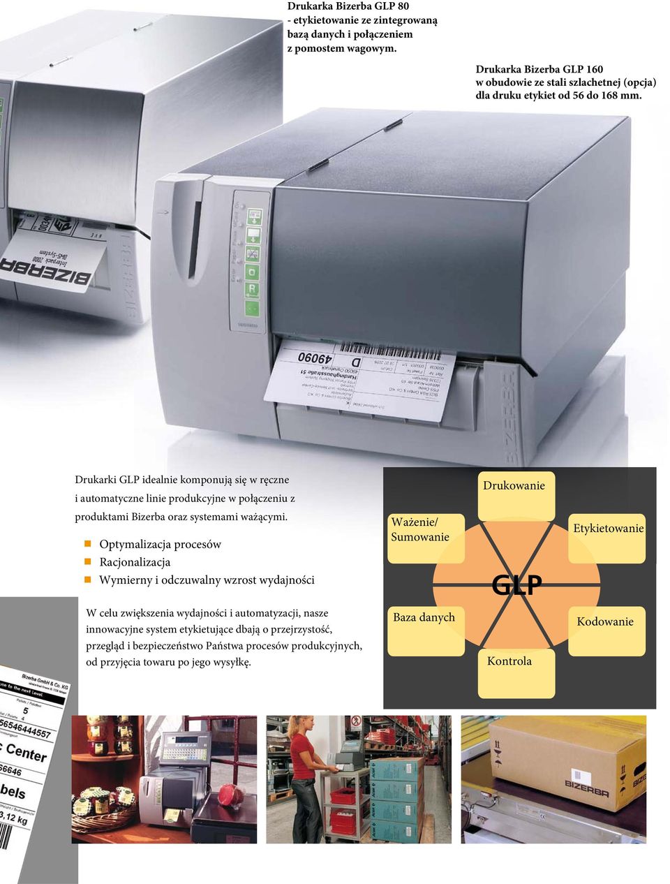 Drukarki GLP idealnie komponuj si w r czne i automatyczne linie produkcyjne w po czeniu z Drukowanie produktami Bizerba oraz systemami wa cymi.