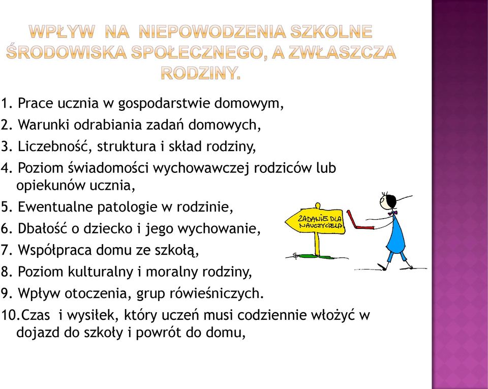 Ewentualne patologie w rodzinie, 6. Dbałość o dziecko i jego wychowanie, 7. Współpraca domu ze szkołą, 8.