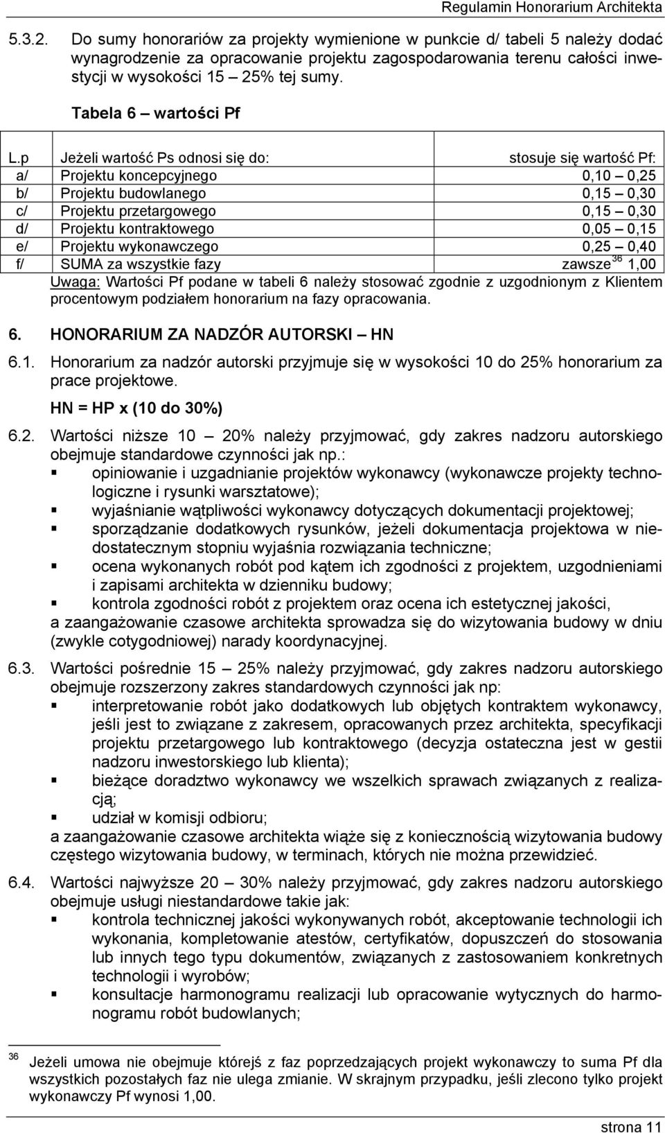 p Jeżeli wartość Ps odnosi się do: stosuje się wartość Pf: a/ Projektu koncepcyjnego 0,10 0,25 b/ Projektu budowlanego 0,15 0,30 c/ Projektu przetargowego 0,15 0,30 d/ Projektu kontraktowego 0,05