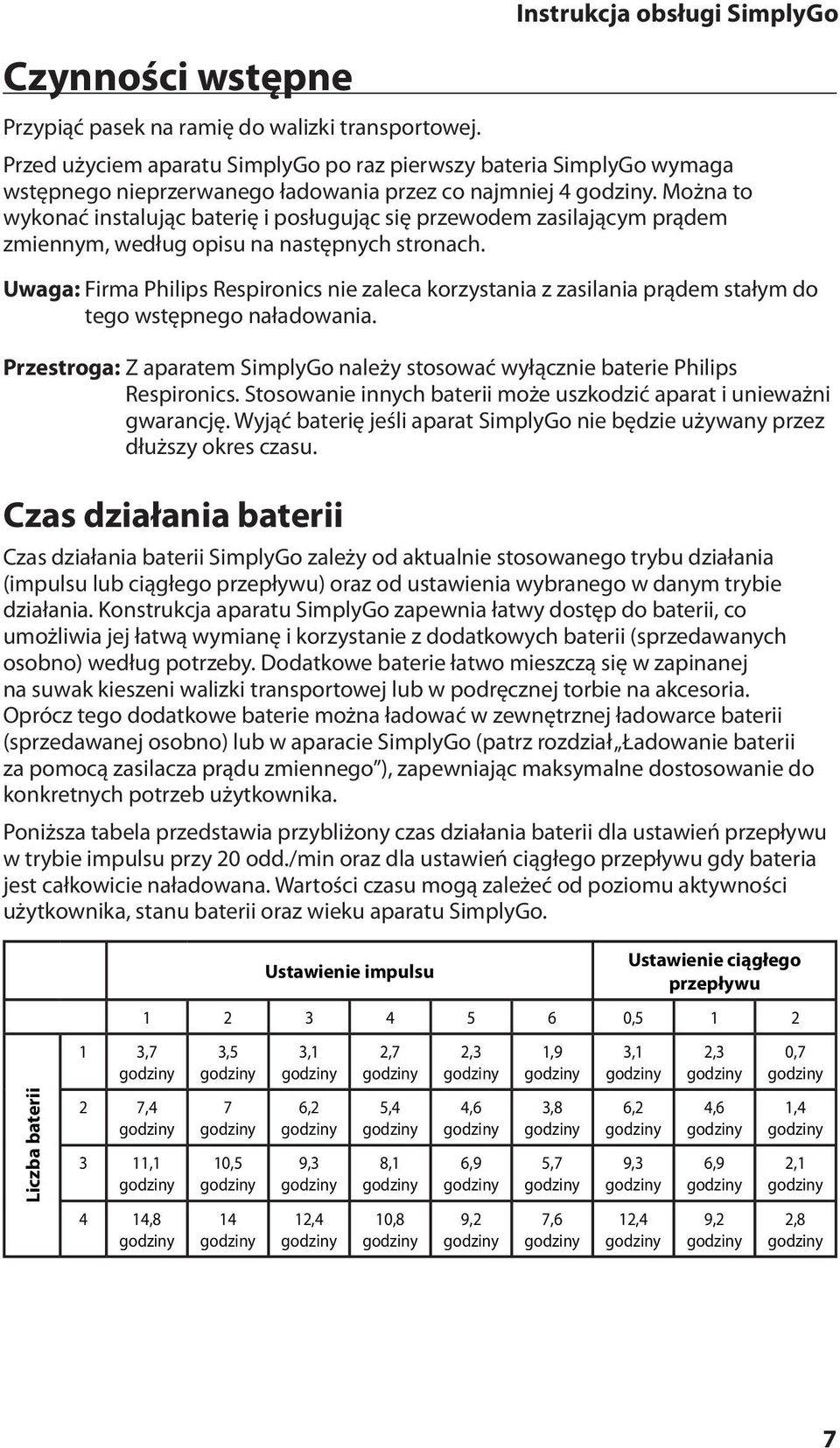 Uwaga: Firma Philips Respironics nie zaleca korzystania z zasilania prądem stałym do tego wstępnego naładowania. Przestroga: Z aparatem SimplyGo należy stosować wyłącznie baterie Philips Respironics.