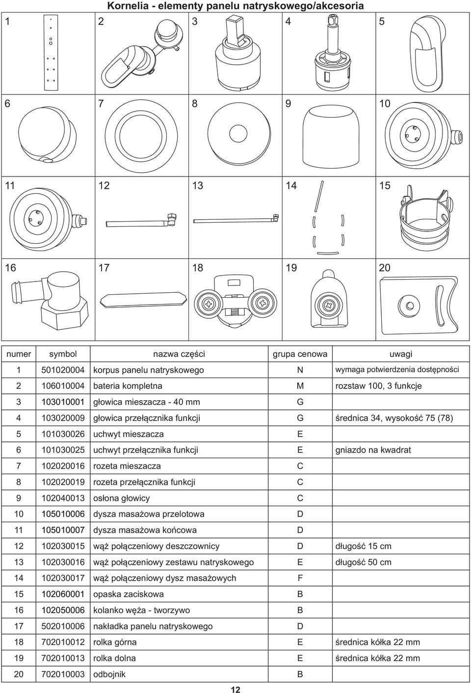 przełącznika funkcji E gniazdo na kwadrat 7 102020016 rozeta mieszacza C 8 102020019 rozeta przełącznika funkcji C 9 102040013 osłona głowicy C 10 105010006 dysza masażowa przelotowa D 11 105010007