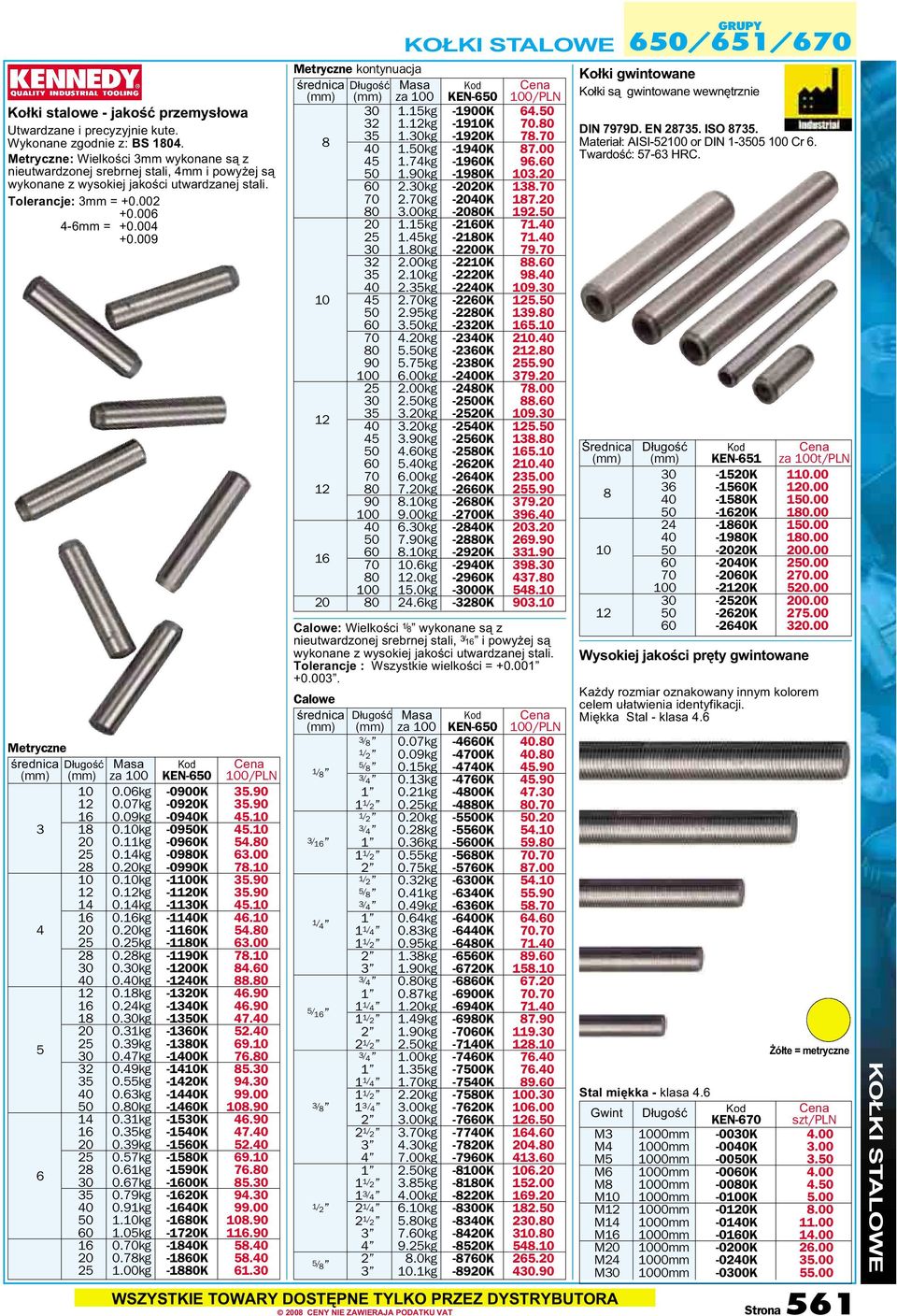 009 Metryczne średnica Długość Masa (mm) (mm) za 100 KEN-650 100/PLN 10 0.06kg -0900K 35.90 12 0.07kg -0920K 35.90 16 0.09kg -0940K 45.10 3 18 0.10kg -0950K 45.10 20 0.11kg -0960K 54.80 25 0.