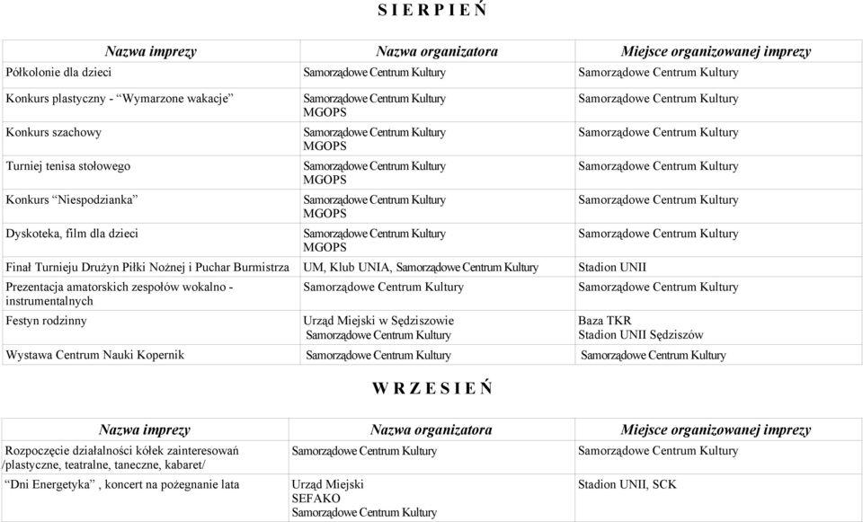 wokalno - instrumentalnych Festyn rodzinny w Sędziszowie Baza TKR Stadion UNII Sędziszów Wystawa Centrum Nauki Kopernik W R Z E S I E Ń