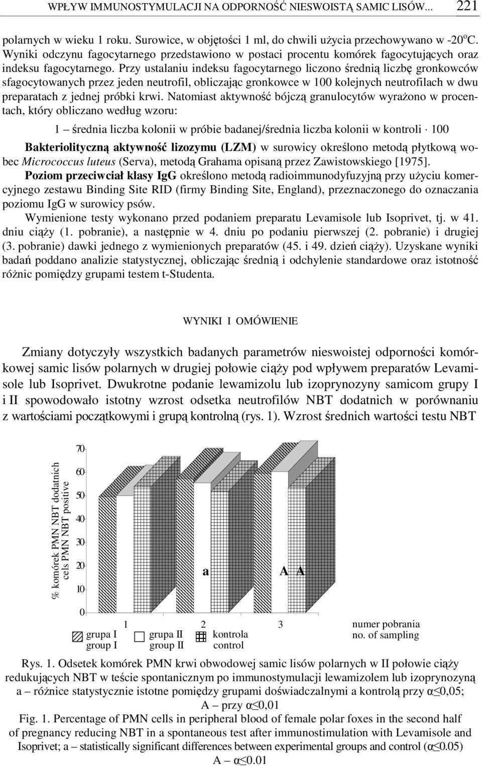 Przy ustalaniu indeksu fagocytarnego liczono redni liczb gronkowców sfagocytowanych przez jeden neutrofil, obliczajc gronkowce w 1 kolejnych neutrofilach w dwu preparatach z jednej próbki krwi.