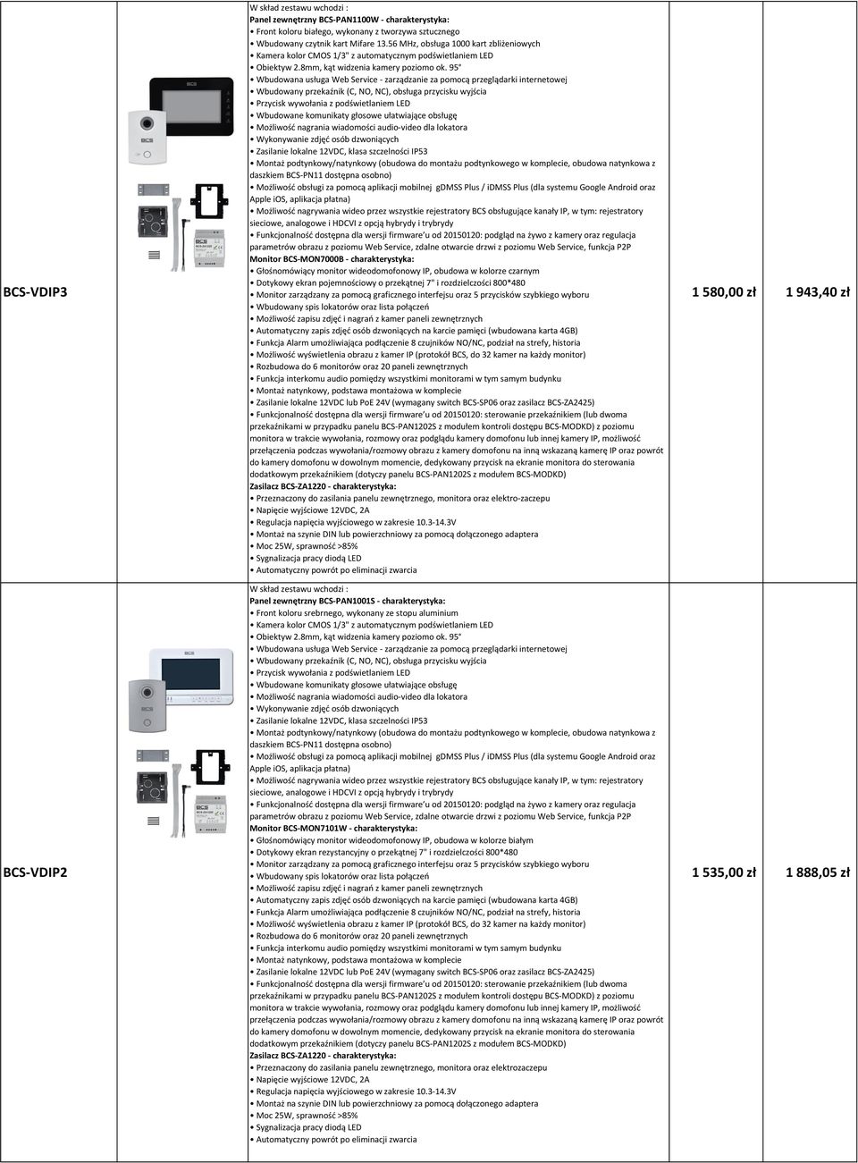 panelu BCS- Panel zewnętrzny BCS-PAN1001S - charakterystyka: Front koloru srebrnego, wykonany ze stopu aluminium Monitor BCS-MON7101W - charakterystyka: Dotykowy ekran rezystancyjny o przekątnej 7" i