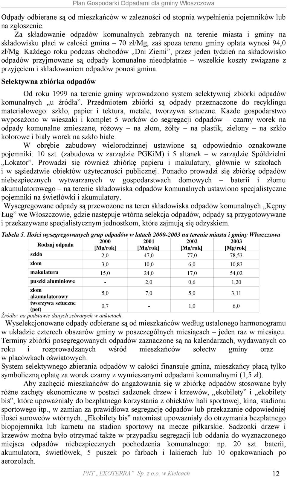 Każdego roku podczas obchodów Dni Ziemi, przez jeden tydzień na składowisko odpadów przyjmowane są odpady komunalne nieodpłatnie wszelkie koszty związane z przyjęciem i składowaniem odpadów ponosi