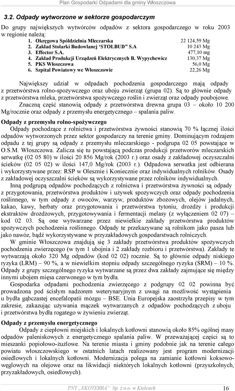 Szpital Powiatowy we Włoszczowie 22,26 Mg Największy udział w odpadach pochodzenia gospodarczego mają odpady z przetwórstwa rolno-spożywczego oraz uboju zwierząt (grupa 02).