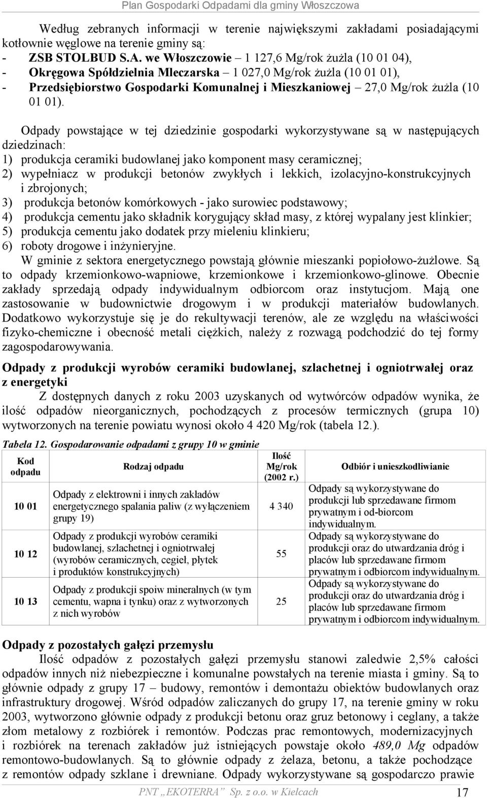 01). Odpady powstające w tej dziedzinie gospodarki wykorzystywane są w następujących dziedzinach: 1) produkcja ceramiki budowlanej jako komponent masy ceramicznej; 2) wypełniacz w produkcji betonów