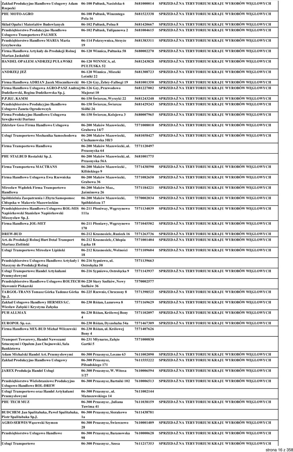 Handlowo Usługowo Transportowe PALMEX Przedsiębiorstwo Handlowe MARIA Maria Grzybowska Firma Handlowa Artykuły do Produkcji Rolnej Marian Jaskulski HANDEL OPAŁEM ANDRZEJ PUŁAWSKI ANDRZEJ JEŻ 06-102