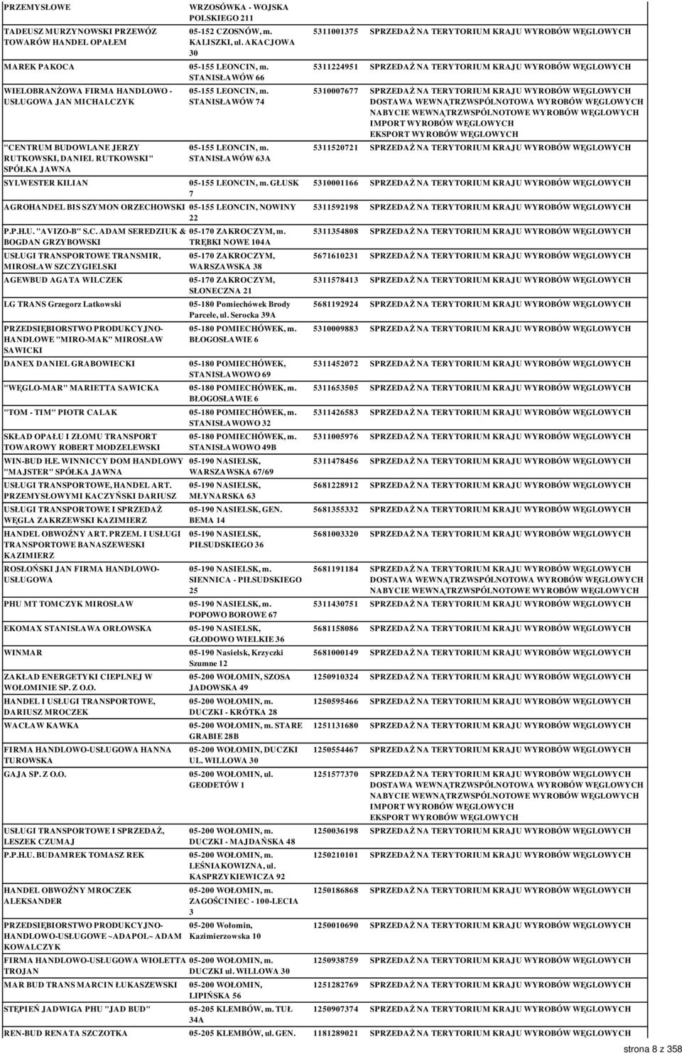 STANISŁAWÓW 74 05-155 LEONCIN, m. STANISŁAWÓW 63A 05-155 LEONCIN, m. GŁUSK 7 AGROHANDEL BIS SZYMON ORZECHOWSKI 05-155 LEONCIN, NOWINY 22 P.P.H.U. "AVIZO-B" S.C. ADAM SEREDZIUK & 05-170 ZAKROCZYM, m.