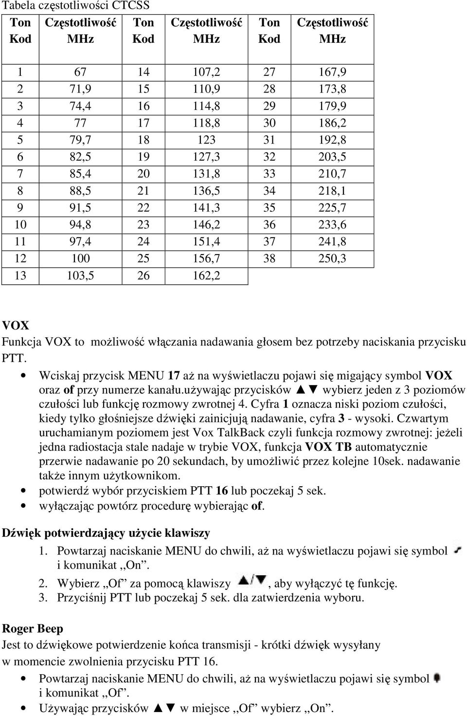 250,3 13 103,5 26 162,2 VOX Funkcja VOX to możliwość włączania nadawania głosem bez potrzeby naciskania przycisku PTT.