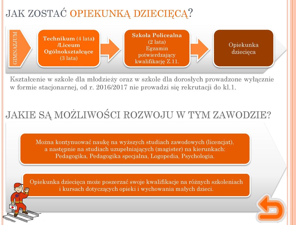 /2017 nie prowadzi się rekrutacji do kl.1. JAKIE SĄ MOŻLIWOŚCI ROZWOJU W TYM ZAWODZIE?