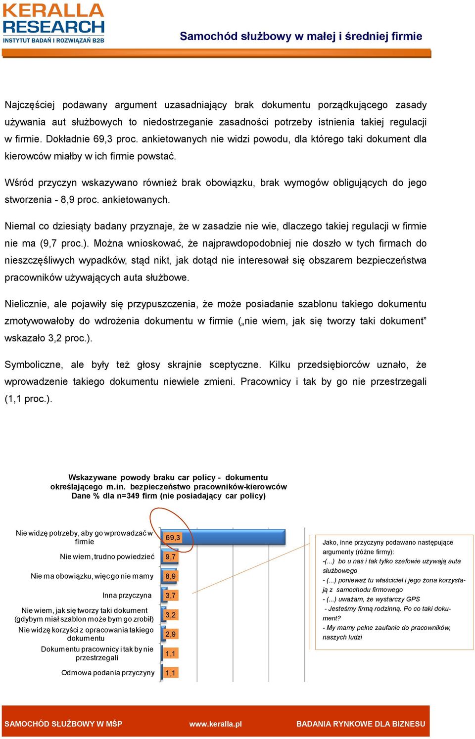 Wśród przyczyn wskazywano również brak obowiązku, brak wymogów obligujących do jego stworzenia - 8,9 proc. ankietowanych.