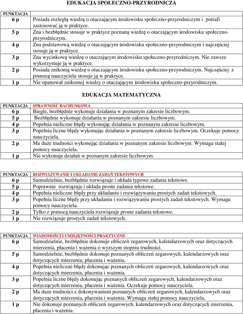 4 p Zna podstawową wiedzę o otaczającym środowisku społeczno-przyrodniczym i najczęściej stosuje ją w praktyce. 3 p Zna wycinkową wiedzę o otaczającym środowisku społeczno-przyrodniczym.