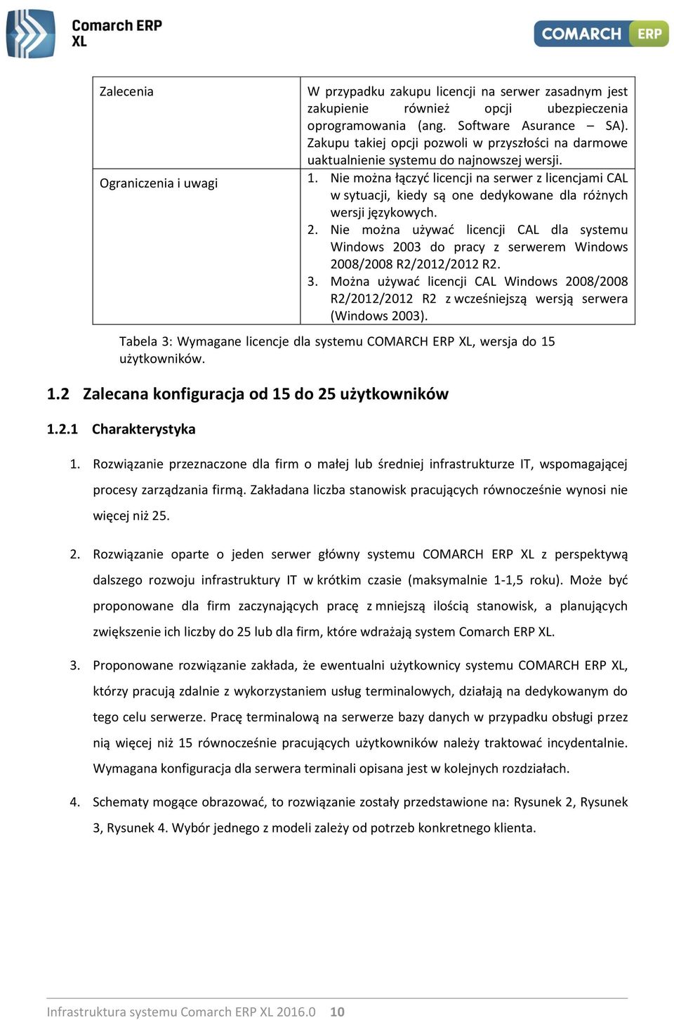 Nie można łączyć licencji na serwer z licencjami CAL w sytuacji, kiedy są one dedykowane dla różnych wersji językowych. 2.