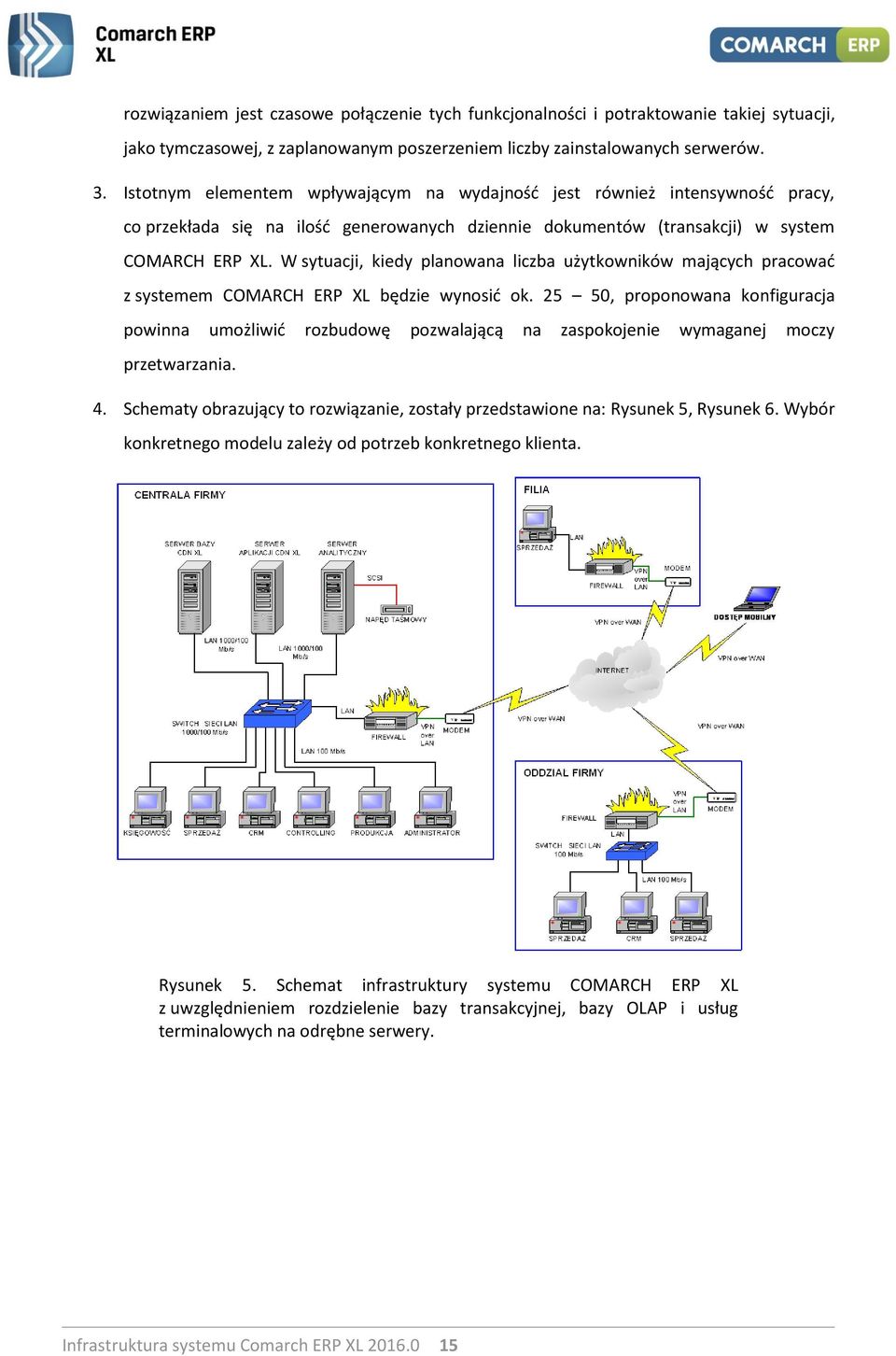 W sytuacji, kiedy planowana liczba użytkowników mających pracować z systemem COMARCH ERP XL będzie wynosić ok.