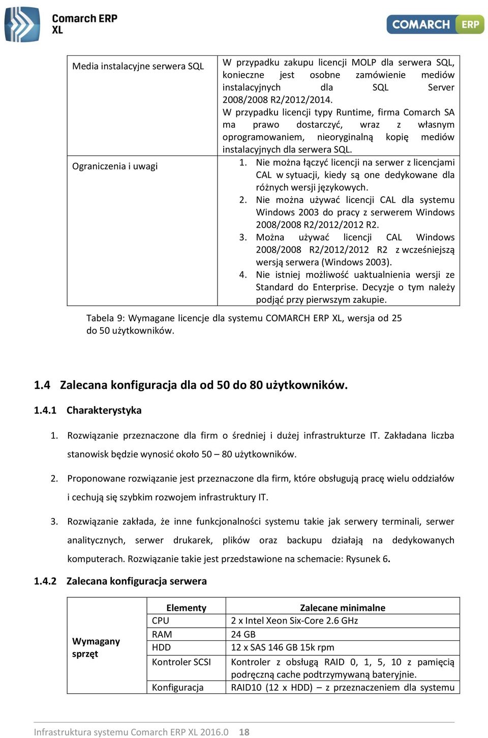 Nie można łączyć licencji na serwer z licencjami CAL w sytuacji, kiedy są one dedykowane dla różnych wersji językowych. 2.