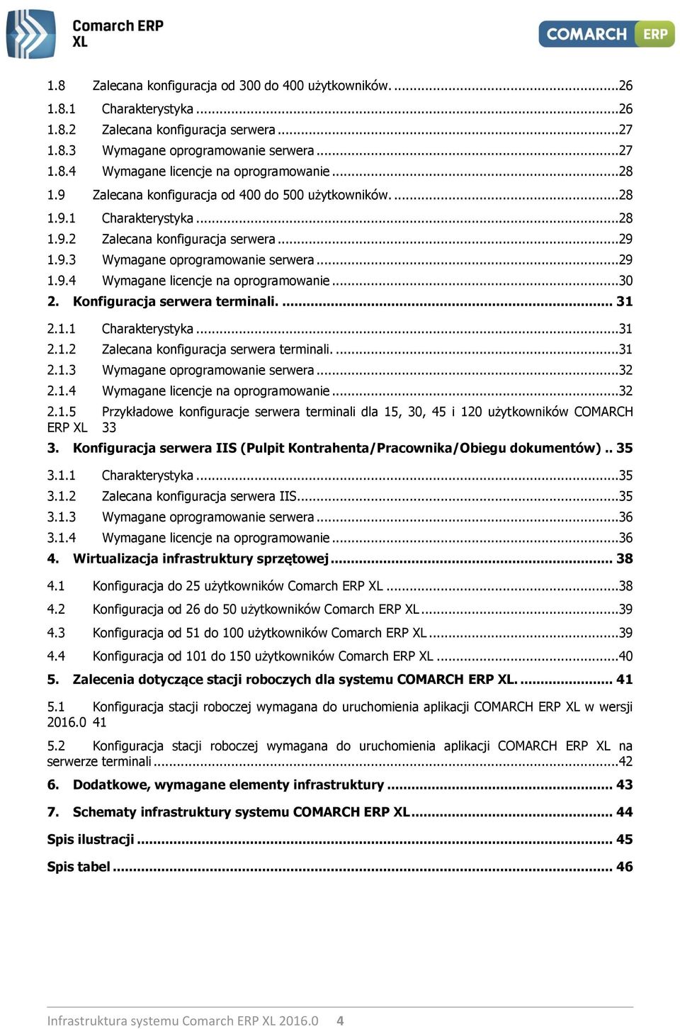 ..30 2. Konfiguracja serwera terminali.... 31 2.1.1 Charakterystyka...31 2.1.2 Zalecana konfiguracja serwera terminali....31 2.1.3 Wymagane oprogramowanie serwera...32 2.1.4 Wymagane licencje na oprogramowanie.