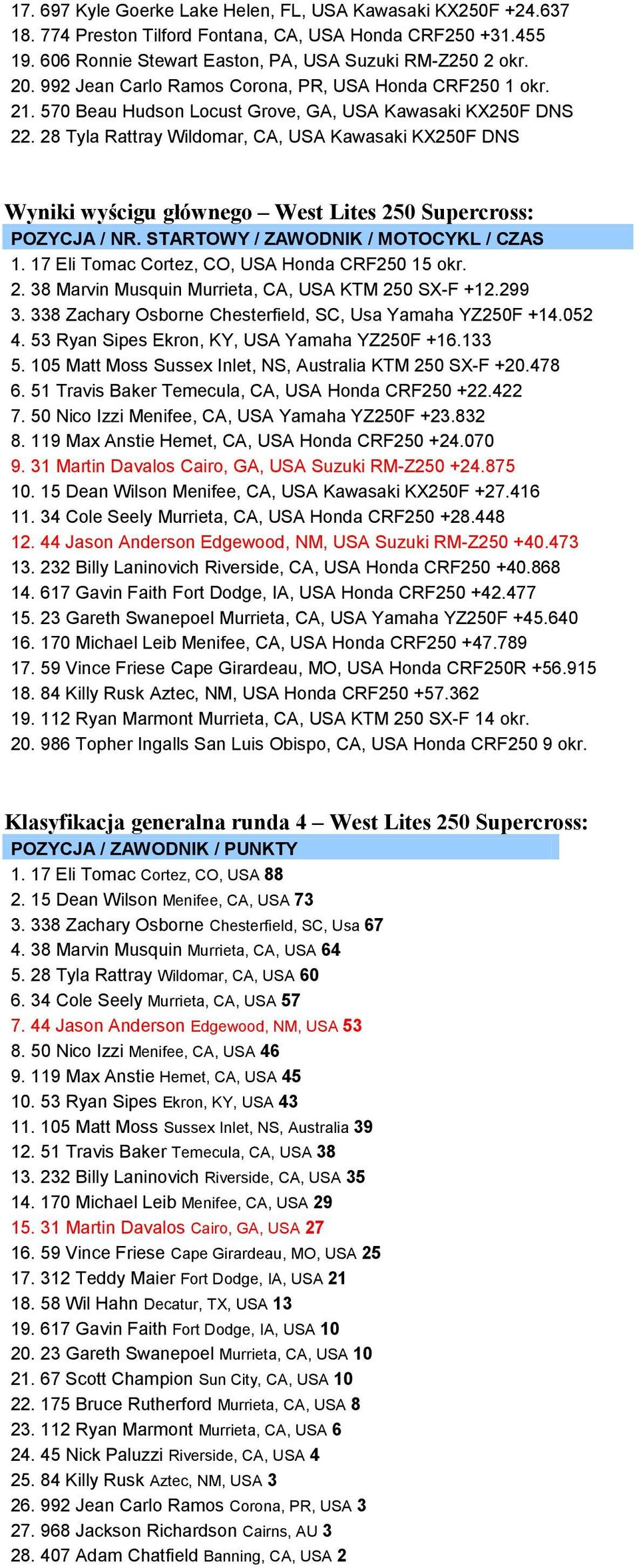 28 Tyla Rattray Wildomar, CA, USA Kawasaki KX250F DNS Wyniki wyścigu głównego West Lites 250 Supercross: 1. 17 Eli Tomac Cortez, CO, USA Honda CRF250 15 okr. 2. 38 Marvin Musquin Murrieta, CA, USA KTM 250 SX-F +12.