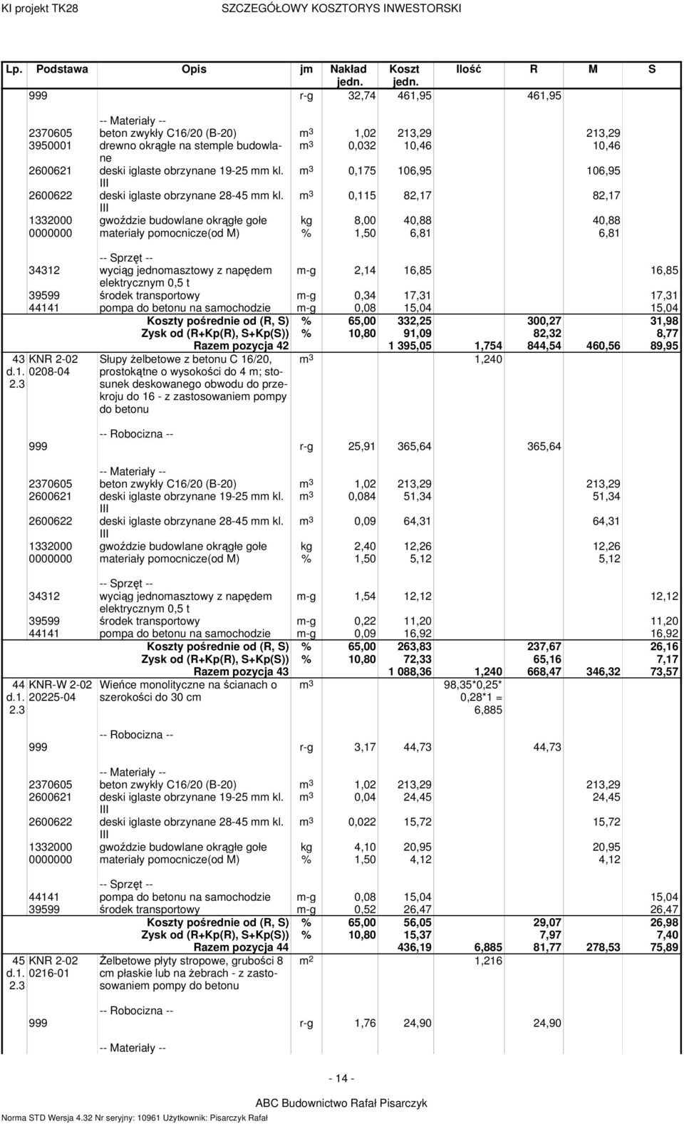 m 3 0,115 82,17 82,17 1332000 gwoździe budowlane okrągłe gołe kg 8,00 40,88 40,88 0000000 materiały pomocnicze(od M) % 1,50 6,81 6,81 34312 wyciąg jednomasztowy z napędem m-g 2,14 16,85 16,85 39599