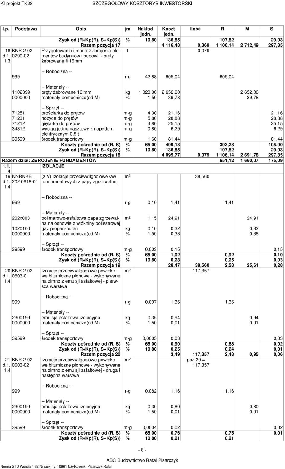 materiały pomocnicze(od M) % 1,50 39,78 39,78 71251 prościarka do prętów m-g 4,30 21,16 21,16 71231 nożyce do prętów m-g 5,80 28,88 28,88 71212 giętarka do prętów m-g 4,80 25,15 25,15 34312 wyciąg