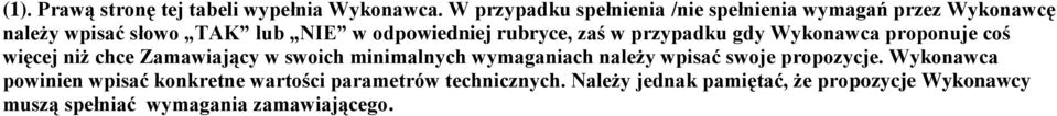 rubryce, zaś w przypadku gdy Wykonawca proponuje coś więcej niż chce Zamawiający w swoich minimalnych wymaganiach