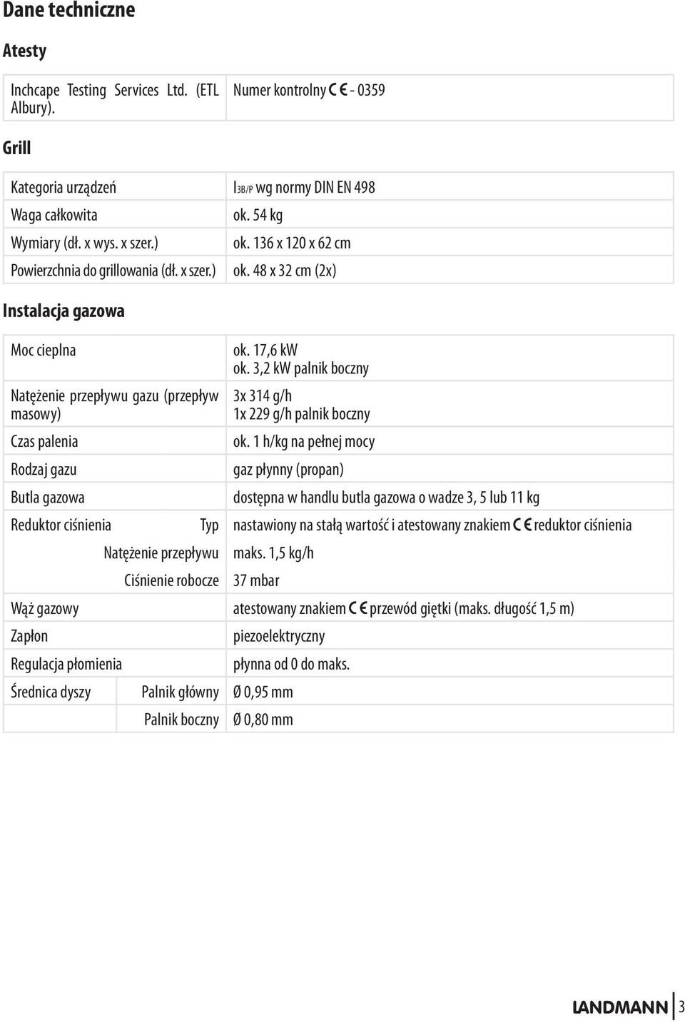 48 x 32 cm (2x) ok. 17,6 kw ok. 3,2 kw palnik boczny 3x 314 g/h 1x 229 g/h palnik boczny ok.
