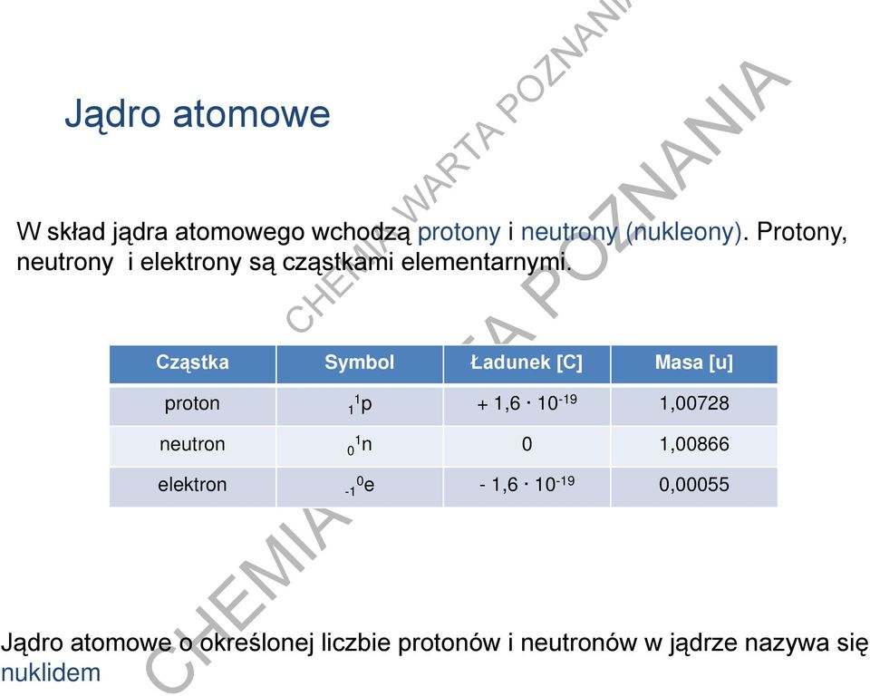 Cząstka Symbol Ładunek [C] Masa [u] proton 1 1 p + 1,6 10-19 1,00728 neutron 0 1 n 0