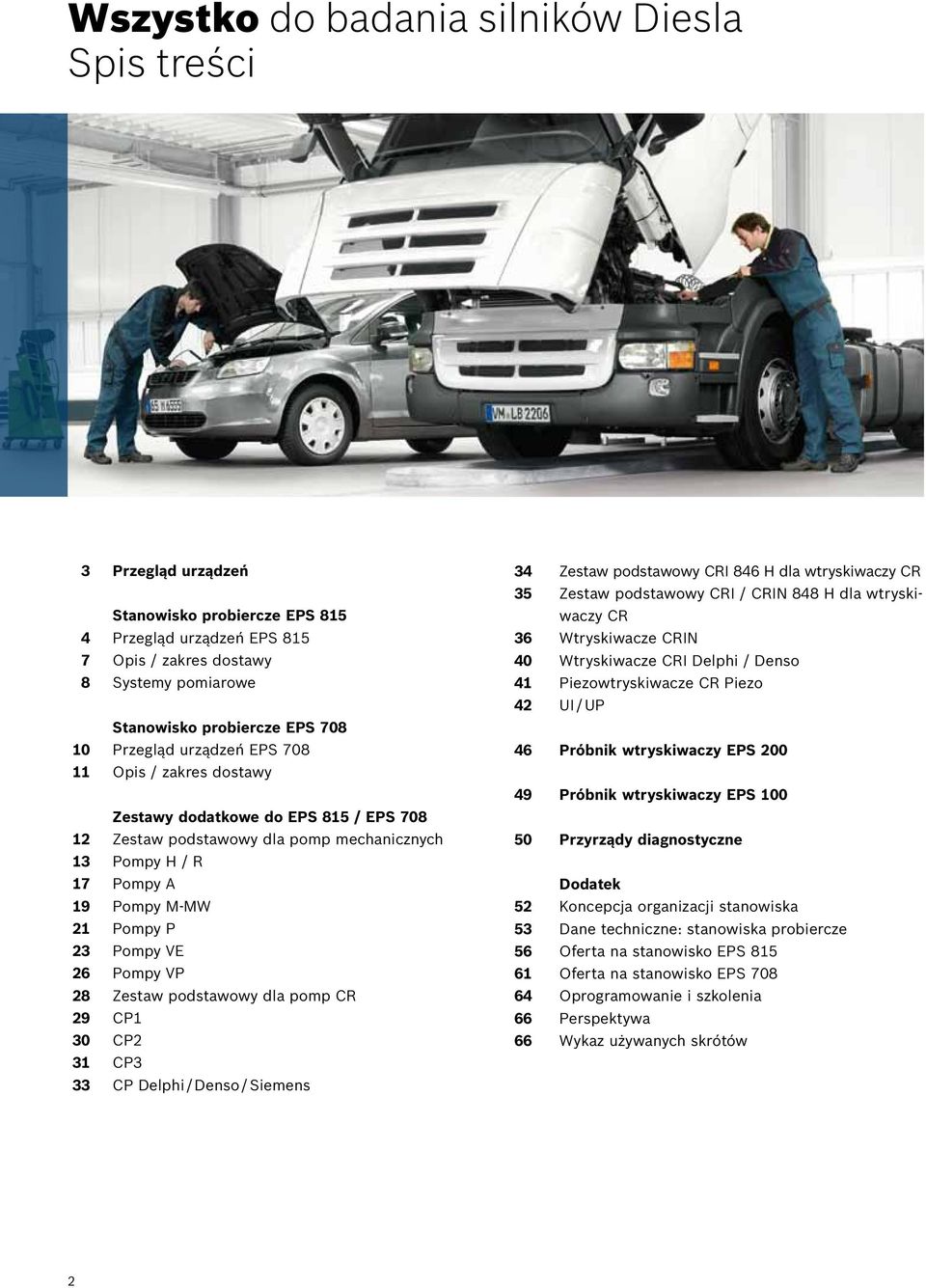 26 Pompy VP 28 Zestaw podstawowy dla pomp CR 29 CP1 30 CP2 31 CP3 33 CP Delphi / Denso / Siemens 34 Zestaw podstawowy CRI 846 H dla wtryskiwaczy CR 35 Zestaw podstawowy CRI / CRIN 848 H dla