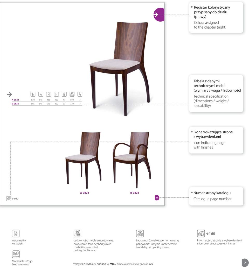 Catalogue page number 40 40 160 Waga netto Net weight Ładowność; meble zmontowane, pakowanie: folia pęcherzykowa Loadability ; assembled, packing: bubble wrap Ładowność; meble zdemontowane,