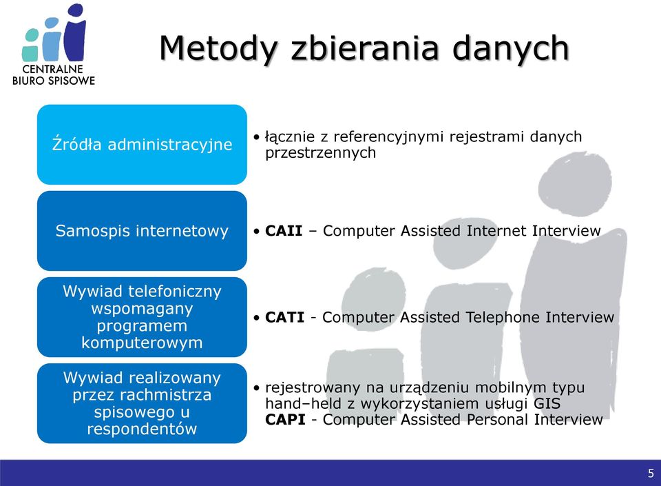 Wywiad realizowany przez rachmistrza spisowego u respondentów CATI - Computer Assisted Telephone Interview