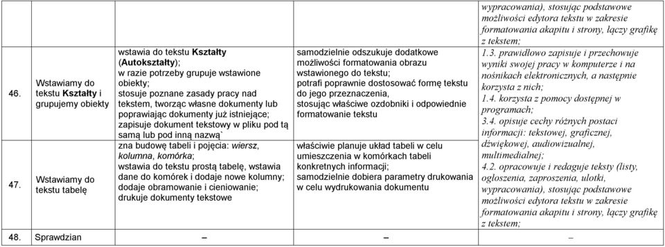 tekstem, tworząc własne dokumenty lub poprawiając dokumenty już istniejące; zapisuje dokument tekstowy w pliku pod tą samą lub pod inną nazwą` zna budowę tabeli i pojęcia: wiersz, kolumna, komórka;