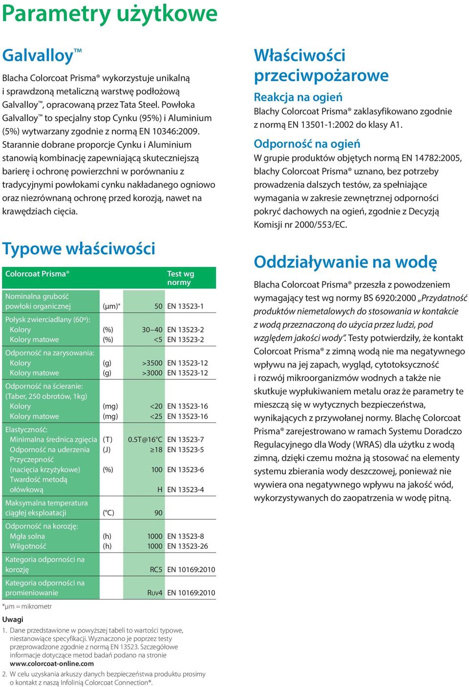 Starannie dobrane proporcje Cynku i Aluminium stanowią kombinację zapewniającą skuteczniejszą barierę i ochronę powierzchni w porównaniu z tradycyjnymi powłokami cynku nakładanego ogniowo oraz