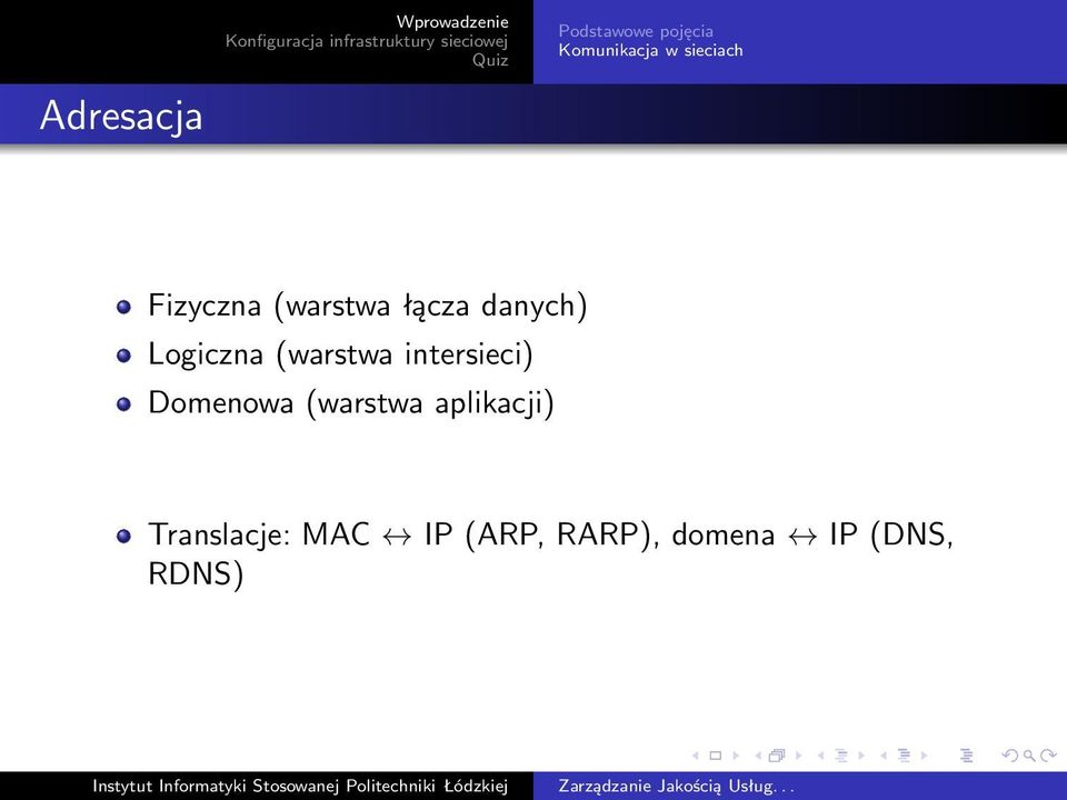 Logiczna (warstwa intersieci) Domenowa (warstwa