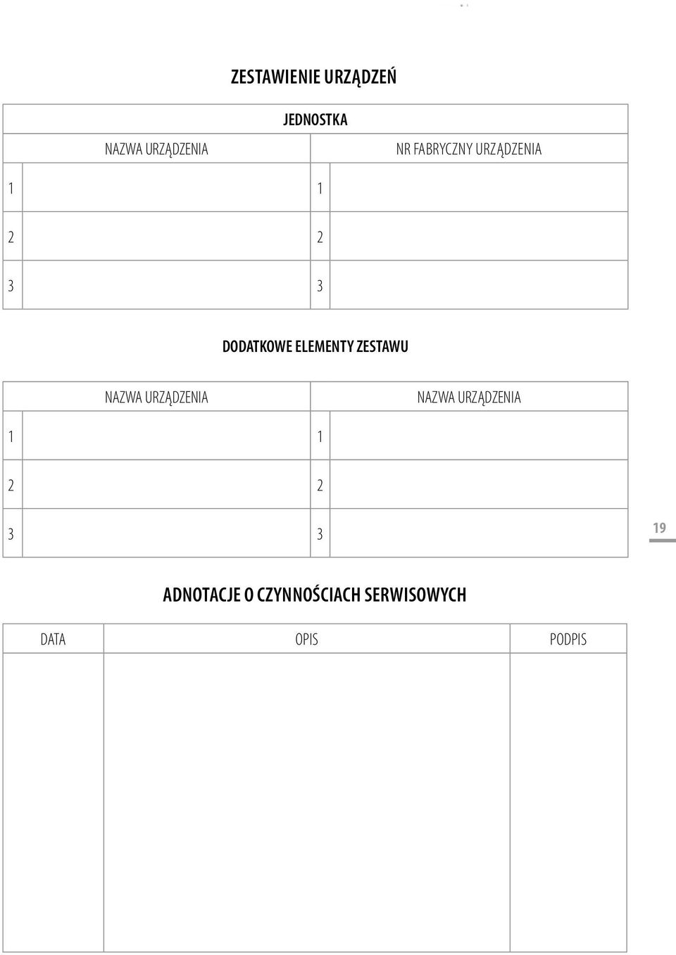 ZESTAWU NAZWA URZĄDZENIA NAZWA URZĄDZENIA 1 1 2 2 3 3