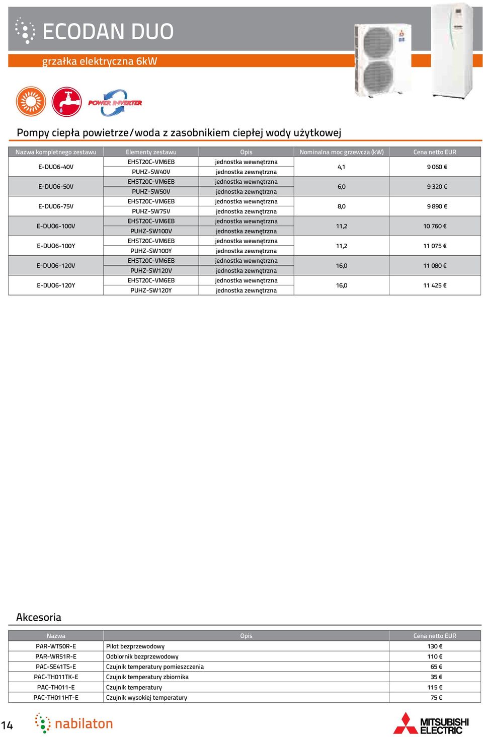 EHST20CVM6EB PUHZSW100Y 11,2 11 075 EDUO6120V EHST20CVM6EB PUHZSW120V 16,0 11 080 EDUO6120Y EHST20CVM6EB PUHZSW120Y 16,0 11 425 Nazwa Opis Cena netto EUR PARWT50RE Pilot bezprzewodowy 130