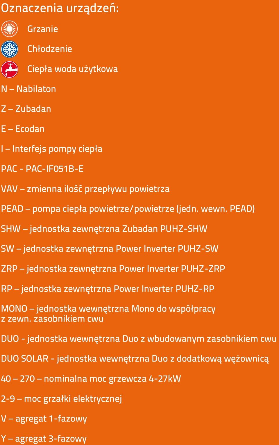 PEAD) SHW Zubadan PUHZSHW SW Power Inverter PUHZSW ZRP Power Inverter PUHZZRP RP Power Inverter PUHZRP MONO Mono do współpracy z zewn.