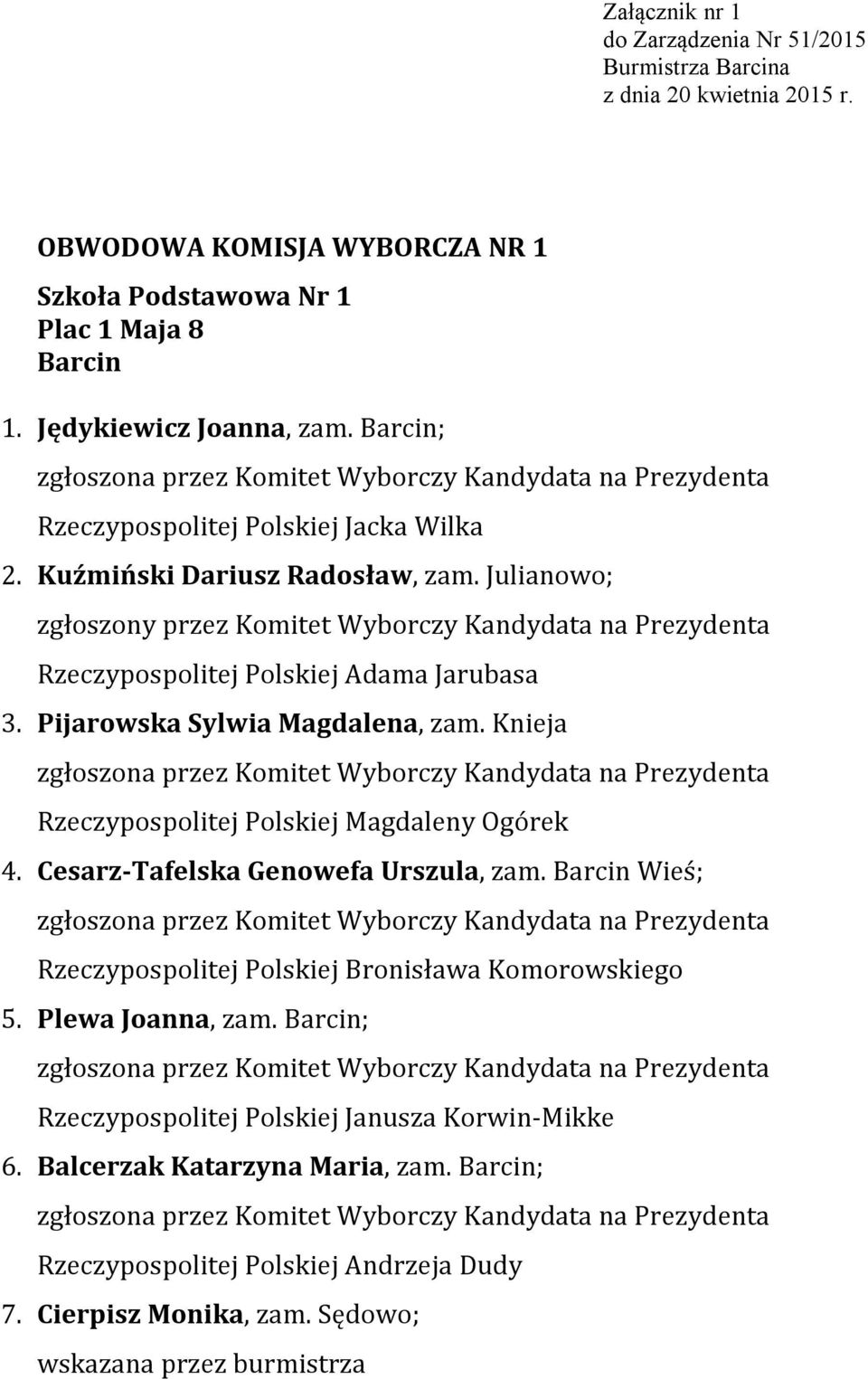 Pijarowska Sylwia Magdalena, zam. Knieja 4. Cesarz-Tafelska Genowefa Urszula, zam.