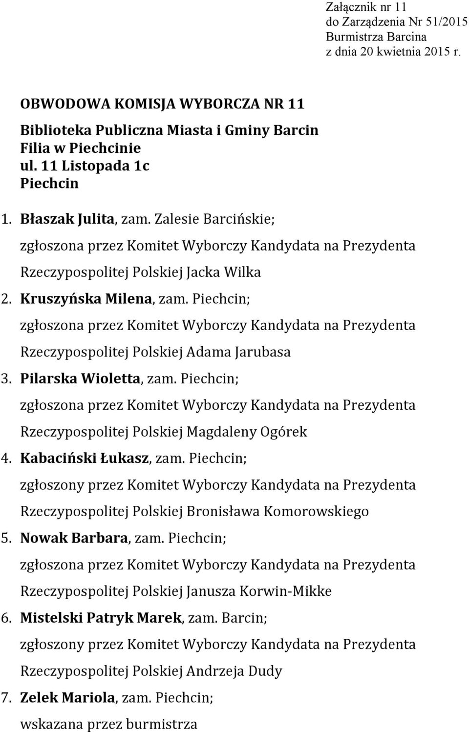 Kruszyńska Milena, zam. Piechcin; 3. Pilarska Wioletta, zam. Piechcin; 4. Kabaciński Łukasz, zam.