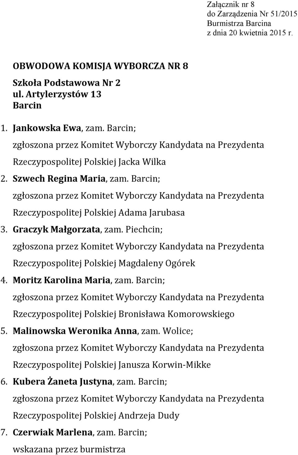 Graczyk Małgorzata, zam. Piechcin; 4. Moritz Karolina Maria, zam. ; 5.