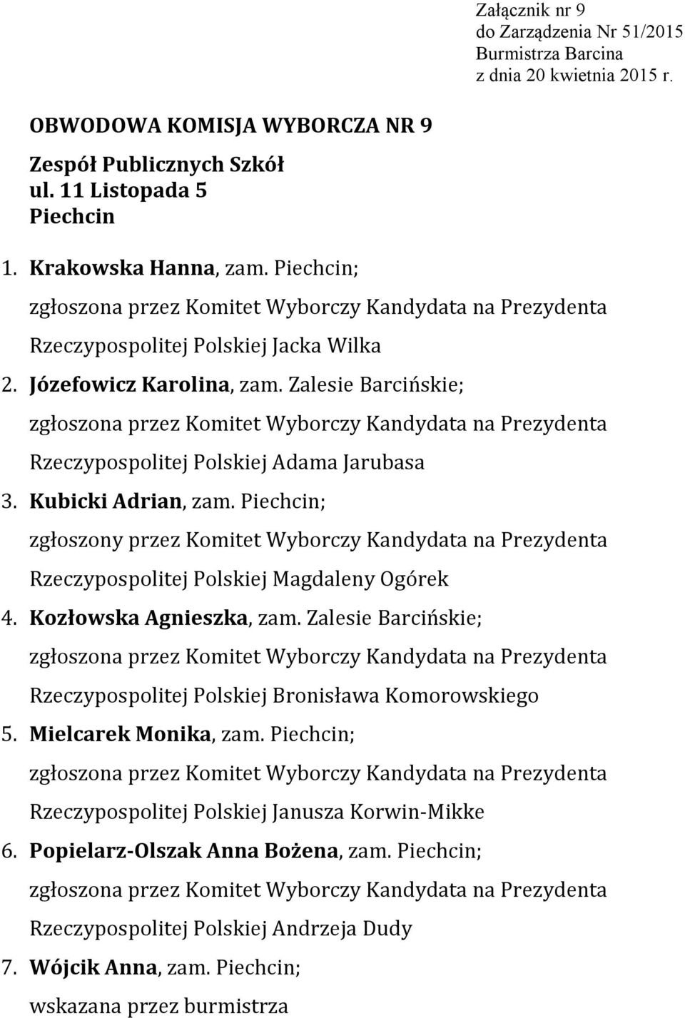 Zalesie Barcińskie; 3. Kubicki Adrian, zam. Piechcin; 4. Kozłowska Agnieszka, zam.