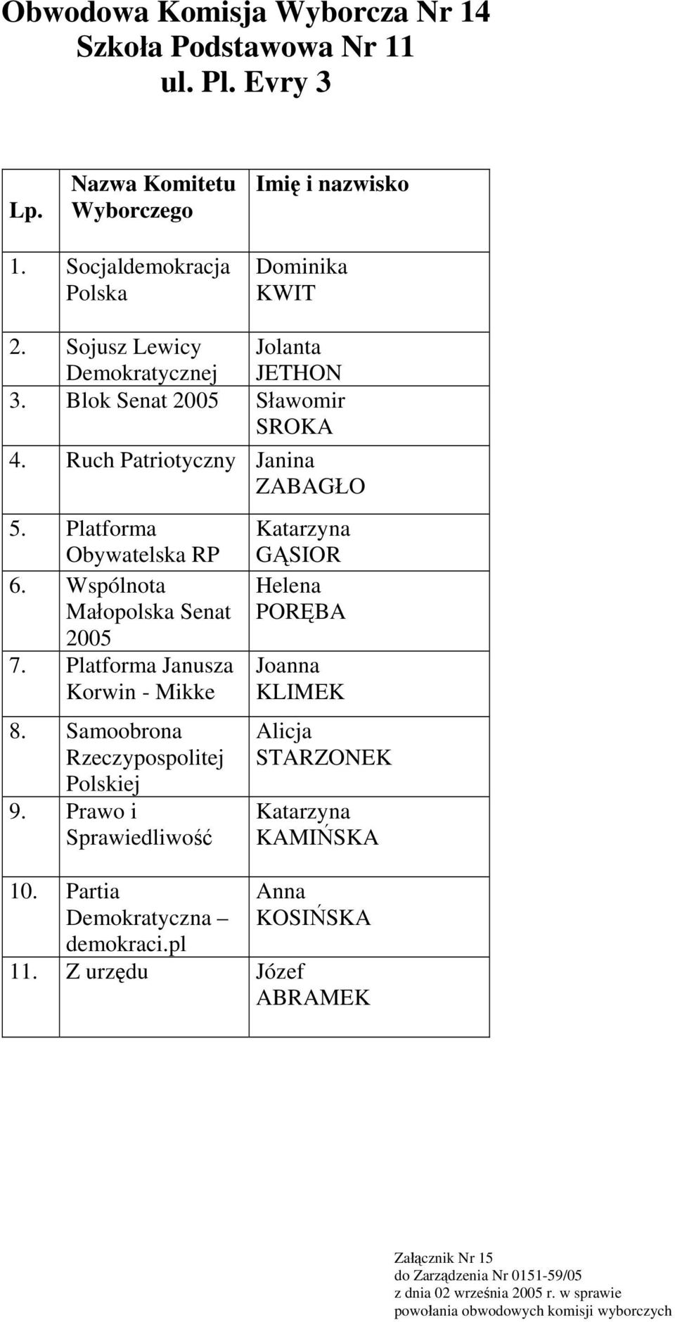 Platforma Janusza Korwin - Mikke 8. Samoobrona 9.