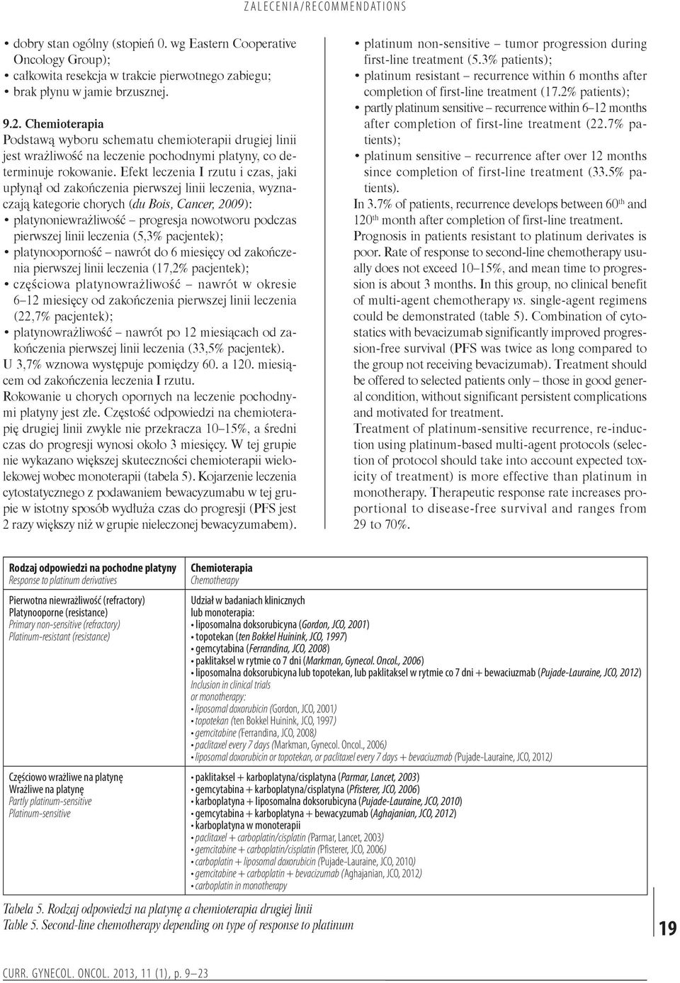 Efekt leczenia I rzutu i czas, jaki upłynął od zakończenia pierwszej linii leczenia, wyznaczają kategorie chorych (du Bois, Cancer, 2009): platynoniewrażliwość progresja nowotworu podczas pierwszej