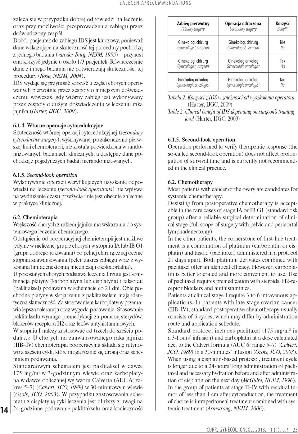 pacjentek. Równocześnie dane z innego badania nie potwierdzają skuteczności tej procedury (Rose, NEJM, 2004).
