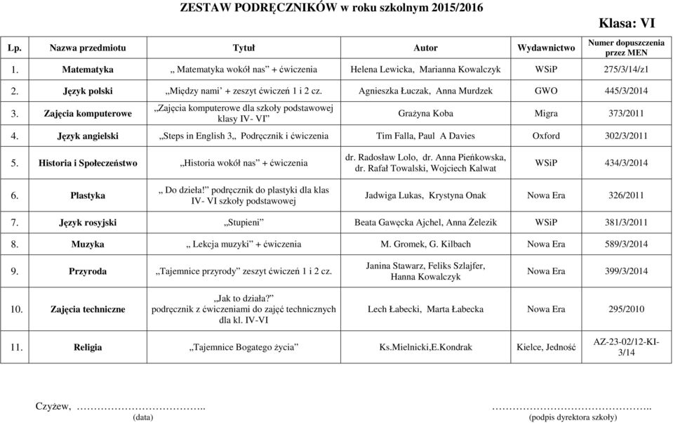 Zajęcia komputerowe Zajęcia komputerowe dla szkoły podstawowej klasy IV- VI Grażyna Koba Migra 373/2011 4.